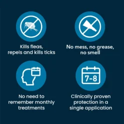 Seresto Flea And Tick Control Collar For Cats 14 Seresto Flea And Tick Control Collar For Cats -Pet Supplies 7152512 04 scaled