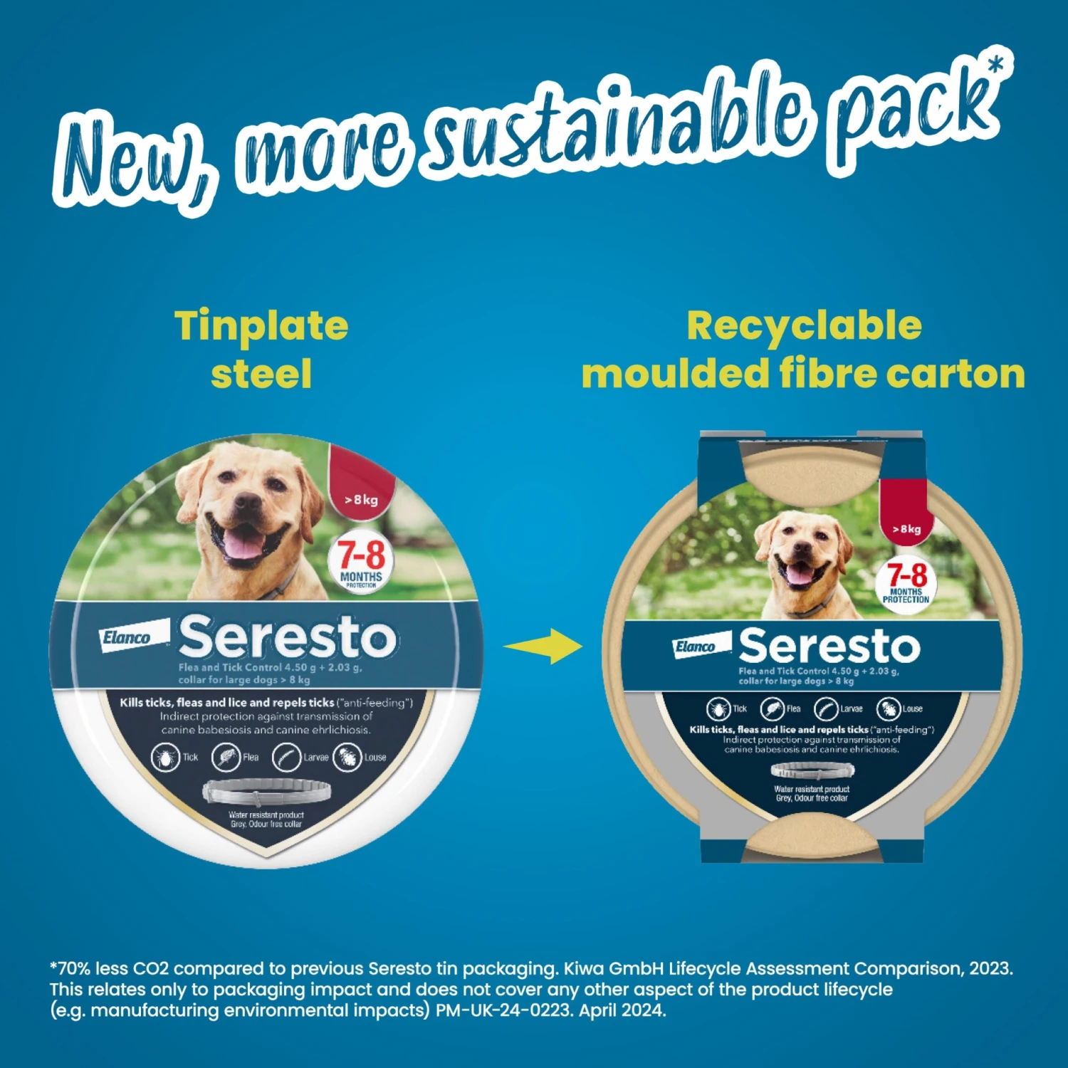 Seresto Flea & Tick Control Collar For Dog 5 Seresto Flea & Tick Control Collar For Dog - Image 5