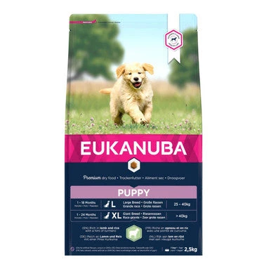 Eukanuba Puppy All Breeds 1 Eukanuba Puppy All Breeds
