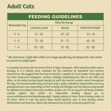 James WellbelovedAdult Cat - Turkey Oral Health 7 James WellbelovedAdult Cat - Turkey Oral Health - Image 7
