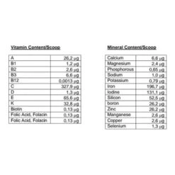 Proden PlaqueOff Powder For Dog & Cat 16 Proden PlaqueOff Powder For Dog & Cat -Pet Supplies I0044635 en 01 73810.1700637378.386.513