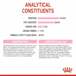 Royal Canin Mother & Babycat Adult/Kitten Dry Cat Food -Pet Supplies I0045470 en 06 57324.1710539312.386.513