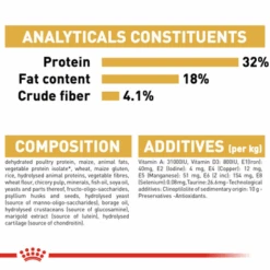 Royal Canin Ragdoll Adult Dry Cat Food 15 Royal Canin Ragdoll Adult Dry Cat Food -Pet Supplies I0045491 en 08 89839.1710539319.386.513