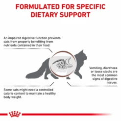 Royal Canin Veterinary Diet Gastrointestinal Moderate Calorie Adult Dry Cat Food 15 Royal Canin Veterinary Diet Gastrointestinal Moderate Calorie Adult Dry Cat Food -Pet Supplies I0045527 en 07 07706.1710539329.386.513