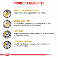 Royal Canin Veterinary Diet Urinary Adult Dry Cat Food -Pet Supplies I0045535 en 06 75674.1710539324.386.513
