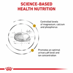 Royal Canin Veterinary Diet Urinary Adult Dry Cat Food -Pet Supplies I0045535 en 07 59850.1710539324.386.513