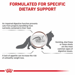 Royal Canin Veterinary Diet Gastrointestinal Adult Dry Cat Food -Pet Supplies I0050032 en 08 66195.1710539369.386.513