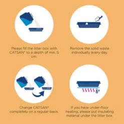 Catsan Ultra Clumping Hygiene Cat Litter -Pet Supplies I9101085 en 04 85165.1710539401.386.513