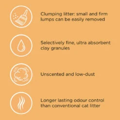 Catsan Ultra Clumping Hygiene Cat Litter -Pet Supplies I9101085 en 05 45680.1710539401.386.513