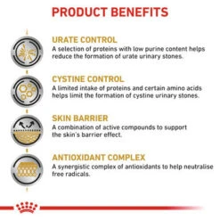 Royal Canin Urinary U/C Low Purine Dry Dog Food (UUC 18) -Pet Supplies I9108885 en 02 89937.1700639381.386.513
