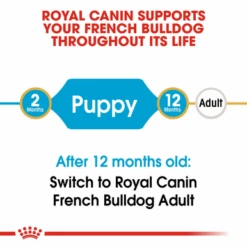 Royal Canin French Bulldog Puppy Dry Dog Food -Pet Supplies I9108902 en 03 71692.1710539423.386.513