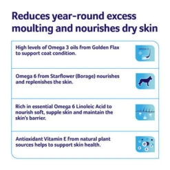 YuMOVE Skin & Coat Care Moulting Supplement Oil For Dogs -Pet Supplies I9109569 en 03 48432.1700639858.386.513