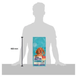 BETA Puppy Dry Dog Food - Chicken 17 BETA Puppy Dry Dog Food - Chicken -Pet Supplies I9391301 en 09 56627.1710539482.386.513