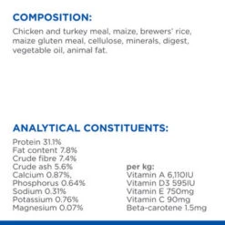 Hill's Science Plan Feline Hairball Indoor 8 Hill's Science Plan Feline Hairball Indoor -Pet Supplies I9399392 en 04 91232.1710539493.386.513