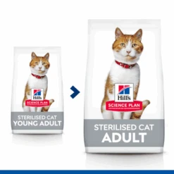 Hill's Science Plan Sterilised Cat Adult Cat Dry Food - Chicken 10 Hill's Science Plan Sterilised Cat Adult Cat Dry Food - Chicken -Pet Supplies I9408279 en 03 14168.1710539495.386.513