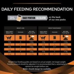 Purina Pro Plan Veterinary Diets OM Obesity Management Adult Wet Cat Food - Chicken -Pet Supplies I9441291 en 19 78138.1710539526.386.513