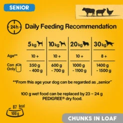 Pedigree Senior Wet Dog Food Tins - Meat Selection In Loaf 18 Pedigree Senior Wet Dog Food Tins - Meat Selection In Loaf -Pet Supplies I9491327 en 09 70669.1710539562.386.513