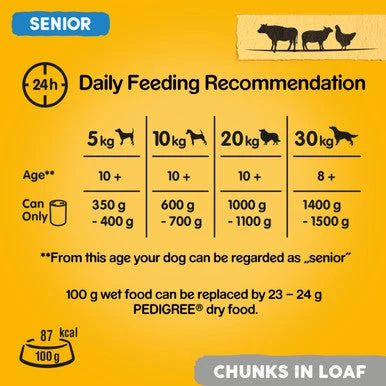 Pedigree Senior Wet Dog Food Tins - Meat Selection In Loaf 9 Pedigree Senior Wet Dog Food Tins - Meat Selection In Loaf - Image 9