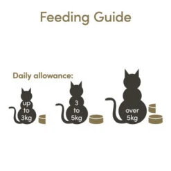 Applaws Tin Adult Wet Cat Food - Tuna With Seaweed -Pet Supplies I9499522 en 04 20330.1700642509.386.513