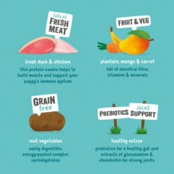 Edgard & Cooper Puppy Grain-free Dry Dog Food Fresh Free-Run Duck & Chicken -Pet Supplies I9521005 03 57246.1700643182.386.513