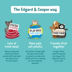 Edgard & Cooper Puppy Grain-free Dry Dog Food Fresh Free-Run Duck & Chicken -Pet Supplies I9521005 06 69081.1700643181.386.513