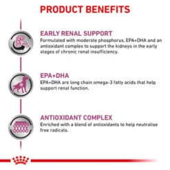 Royal Canin Early Renal Adult Dry Dog Food 10 Royal Canin Early Renal Adult Dry Dog Food -Pet Supplies I9522536 04 37309.1700645720.386.513