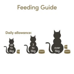 Applaws Adult Wet Cat Food - Chicken Selection In Broth -Pet Supplies I9530814 03 98372.1710539780.386.513