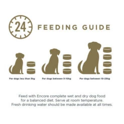 Encore Adult Wet Dog Food - Chicken Selection In Broth -Pet Supplies I9530864 04 78274.1700646576.386.513
