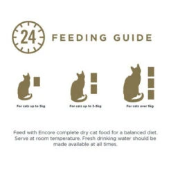 Encore Adult Wet Cat Food Pouch - Fish Selection In Jelly -Pet Supplies I9530866 04 29802.1710539786.386.513