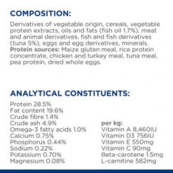 Hill's Prescription Diet K/d Kidney Care Dry Cat Food With Tuna 18 Hill's Prescription Diet K/d Kidney Care Dry Cat Food With Tuna -Pet Supplies I9568282 en 09 64359.1710539807.386.513