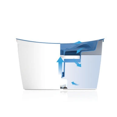 Zeus Cascade Dog Drinking Fountain 2 Zeus Cascade Dog Drinking Fountain - Image 2