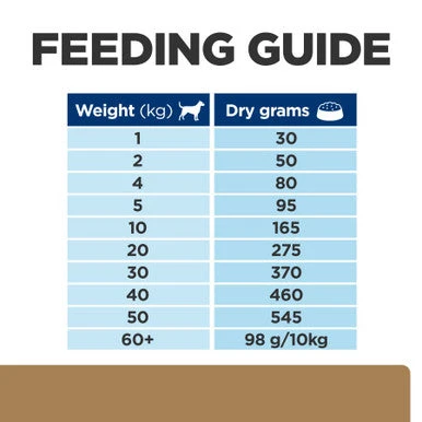 Hill's Prescription Diet J/d Joint Care Reduced Calorie Dry Dog Food - Chicken 6 Hill's Prescription Diet J/d Joint Care Reduced Calorie Dry Dog Food - Chicken - Image 6