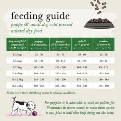 Forthglade Complete Natural Cold Pressed Small Dry Dog Food - Turkey With Sweet Potato -Pet Supplies I9683378 en 08 71519.1710539933.386.513