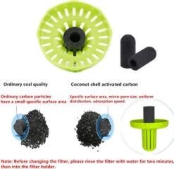 Petkit Eversweet Cat & Dog Travel Replacement Filters 8 Petkit Eversweet Cat & Dog Travel Replacement Filters -Pet Supplies I9696839 en 04 53846.1710539965.386.513