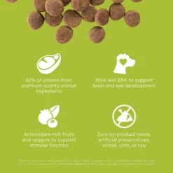 Go! Carnivore Grain Free Chicken, Turkey + Duck Puppy Recipe -Pet Supplies I9710282 en 05