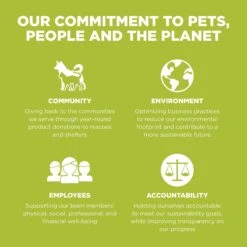 Go! Carnivore Grain Free Chicken, Turkey + Duck Puppy Recipe -Pet Supplies I9710282 en 06