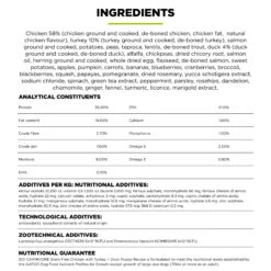 Go! Carnivore Grain Free Chicken, Turkey + Duck Puppy Recipe -Pet Supplies I9710282 en 08