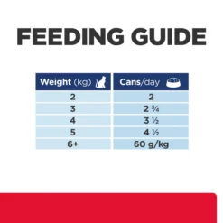 Hill’s Prescription Diet Gastrointestinal Biome Stress Stew With Chicken & Added Vegetables Can Wet Cat Food 25 Hill’s Prescription Diet Gastrointestinal Biome Stress Stew With Chicken & Added Vegetables Can Wet Cat Food -Pet Supplies I9726277 en 10 scaled