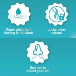 Petsentials Scented Puppy Training Pads 105 Pack -Pet Supplies Petsentials Puppy Pads Petwell 5 1b3c930a 1c10 4c98 807c 3208c8214abf