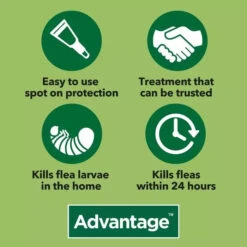 Advantage 100 Spot On Dog Flea Treatment For Dogs -Pet Supplies advantage 100 spot on flea control medium dog lr5k jpg