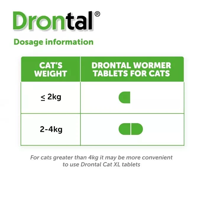 6x Drontal Wormer Tablets For Small And Medium Cats (2 To 4kg) 5 6x Drontal Wormer Tablets For Small And Medium Cats (2 To 4kg) - Image 5