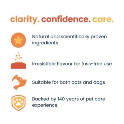 Seraquin® Skin & Coat Liquid Supplement For Cats & Dogs -Pet Supplies seraquin skin coat product thumbnail 3