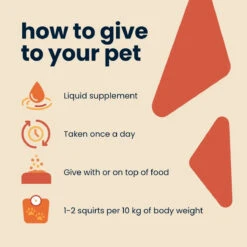 Seraquin® Skin & Coat Liquid Supplement For Cats & Dogs -Pet Supplies seraquin skin coat product thumbnail 4