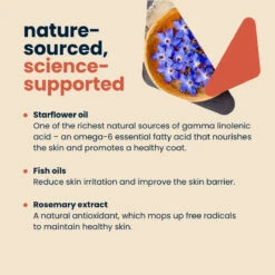 Seraquin® Skin & Coat Liquid Supplement For Cats & Dogs -Pet Supplies seraquin skin coat product thumbnail 6